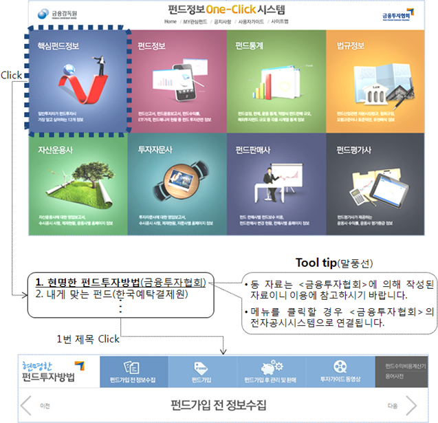 시스템흐름도