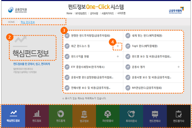 서브화면-1